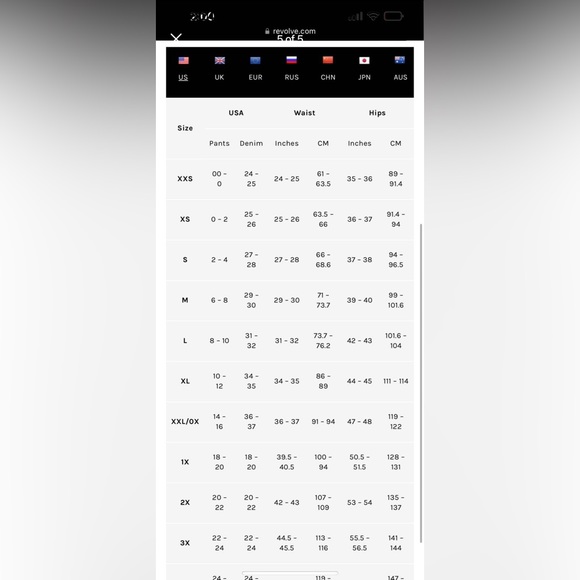 One teaspoon shorts - Picture 4 of 5